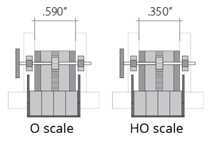 Ore bin gate post spacing